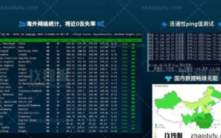 怎样检测香港服务器的速度