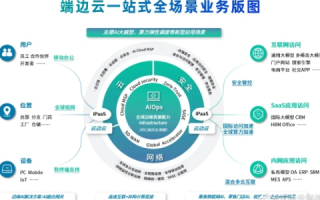 云时代的领航者，千纪云主机的全方位评述与深度分析