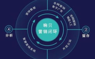 传诺网联，打造高效数字通信新体验