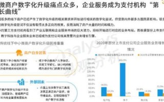 志讯互联，构建数字时代桥梁，赋能企业数字化转型