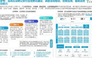 探寻郑州景安数据的实际应用，透视其服务、优势与挑战