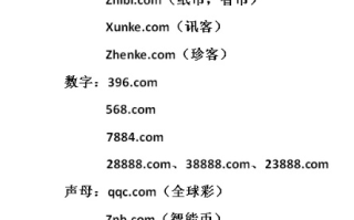 在万网注册域名，实现CNAME别名解析到淘宝网店—打造个性化电商品牌的新路径