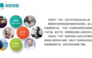 通悉网络科技，探索智能时代下的数字化生活—一篇深度分析