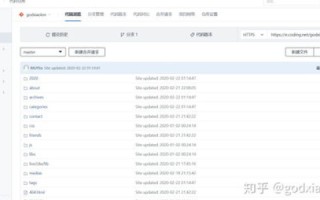 ThinkPHP域名访问，从配置到实战的全方位指南