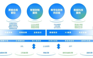 探索易旗创想的稳定性与发展之路，革新、合规与持续进步