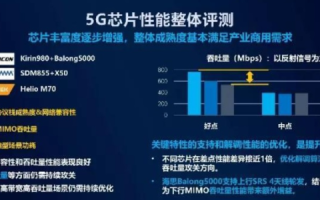 深度解析113网络评测，揭开互联网新时代的服务质量迷思