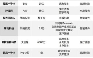 国外服务器租用，如何选择最适合您的服务商