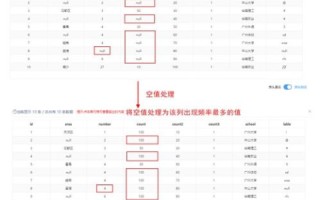 616数据中心评测，性能、价格与服务的全面解析