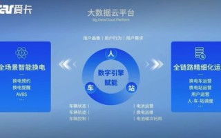 蓝朵云应用评测，高效便捷的企业级云服务