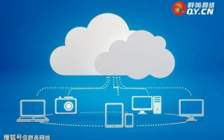 云主机共享IP和独立IP的区别