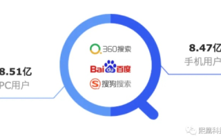 探寻搜段互联，一场互联网服务新体验的探索之旅