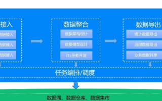 网拓数据，深度解析与全面评估