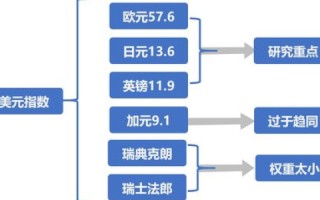 Yerhost香港美国主机稳定性分析与评测