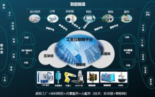 博思互联，打造智慧办公新时代，助力企业数字化转型与创新发展