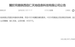 万网CN域名是否必须备案才能提交网站保证书？