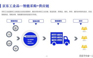 顶级域名与二级域名的区别，深度解析