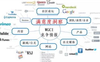 下列关于域名系统的说法正确的是，解析与探讨