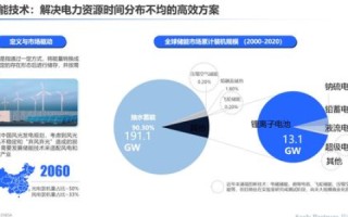 深度剖析，66互联的稳定性与可靠性评估