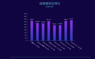 深入探究Vo5空间，设计、功能性与用户体验的全面评测