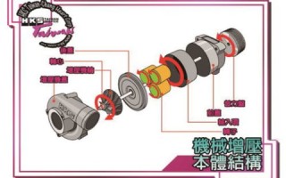 海腾数据中心评测，高效性、稳定性及安全性的综合评估