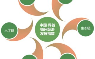 贵州，数字浪潮中的绿色发展新样本