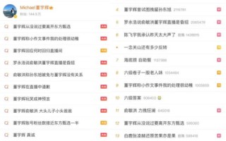12元以下顶级域名，探索性价比之选