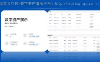 据说现在QQ空间可以申请数字域名了，一场数字时代的变革