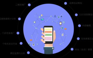 你是否也曾经听说过海拓腾信网络？探究其使用体验与优劣势
