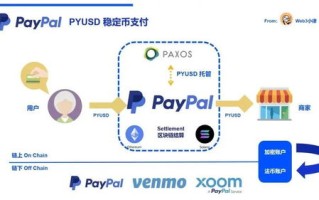 西北网联稳定吗，解析西北电网的稳定性及其应用