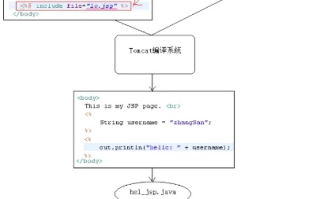 JSP8网站空间怎么样，深度解析与评测