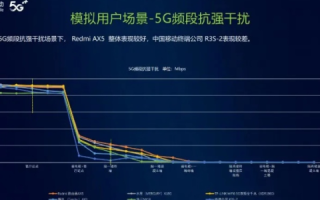 六九互联评测，颠覆你的网络体验！