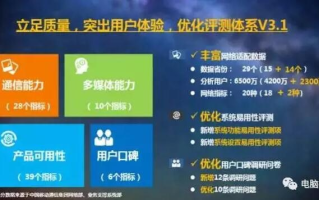 艺田网络评测，用户口碑与专业评测的双向探索