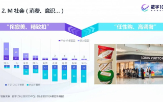 柒佰互联评测，重塑数字时代生活品质的领航者