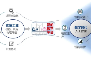 太极三丰云，探秘传统智慧的数字数字化应用
