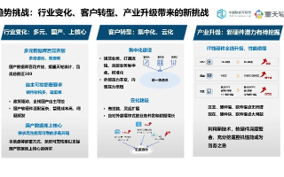 易网库，稳定性背后的基石与技术解析