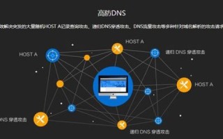 企业网站如何选择靠谱高防云服务器