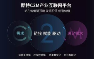 酷腾互联，重塑未来数字生活的科技引领者