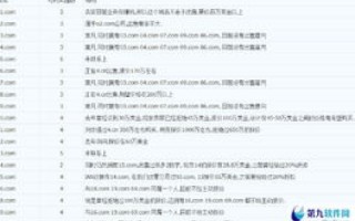 你的域名卖么.com，探索数字资产的价值与交易