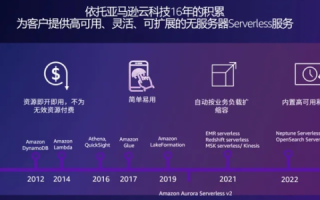亿尔互联评测，颠覆性互联网服务带来的无限可能
