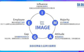 深度解析英拓网络评测，精准测量互联网时代的网络服务品质