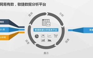 燃速云，技术革新中的稳定性探索与实践