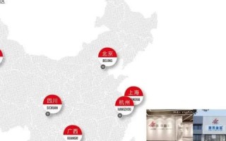 在下列顶级域名中表示教育机构的是，探索教育域名的奥秘