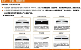 题，深度剖析，信客主机—品质、性能、价值全面解读