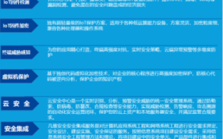 傲网互联—打造稳定、安全、高效的互联网接入服务