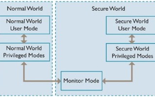 Hostspace的稳定性解析，技术架构、安全措施及用户反馈