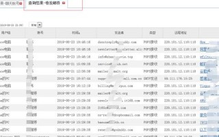 如何建立和使用企业内部局域网邮箱，从域名选择到密码管理
