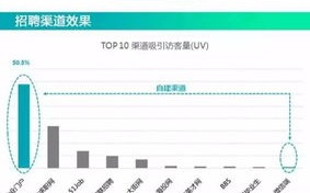 深度剖析UUSite，功能、体验及优化建议