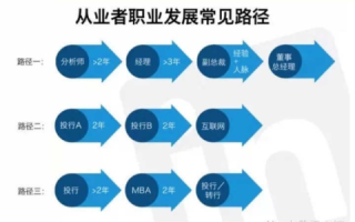 90起航稳定吗？探索90后的职业发展路径与稳定性
