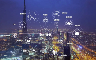 亿腾科技引领智能时代，创新驱动，打造未来科技疆域