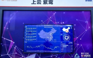 永泰云主机，探索高效云服务的实践体验